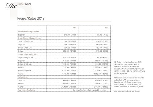 Preisliste - The Dolder Grand