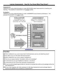 Learner Assessment - Family and Community Medicine