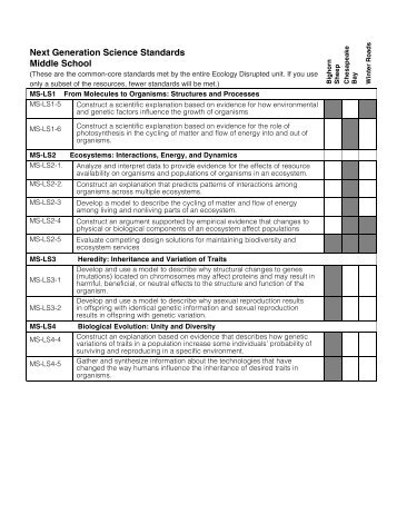 Next Generation Science Standards - Middle School (Grades 6-8)