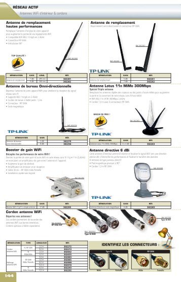 Antennes WiFi & cordons - Gelcom