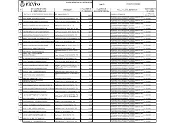 Servizio XF - Pubblica istruzione - persone fisiche - Comune di Prato