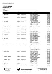 Ratisbonacup - Schwimmverein Grafing-Ebersberg