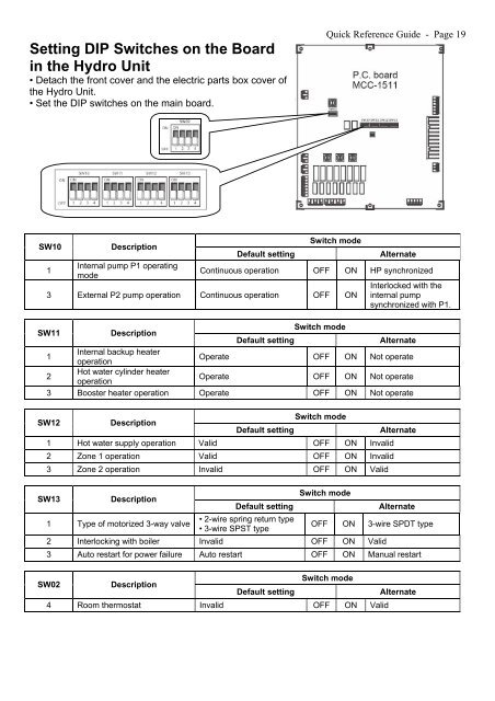 ESTIA QUICK REFERENCE GUIDE.pdf