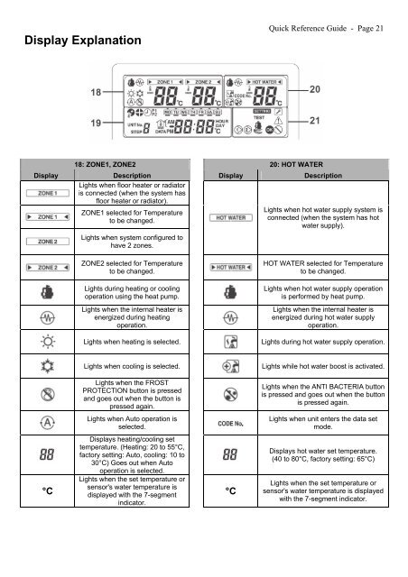 ESTIA QUICK REFERENCE GUIDE.pdf