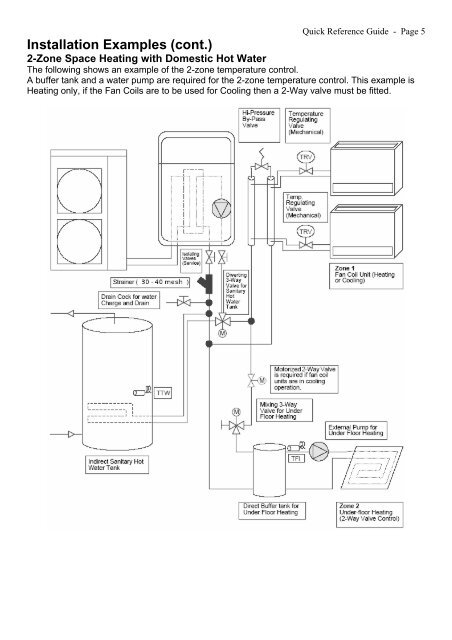 ESTIA QUICK REFERENCE GUIDE.pdf