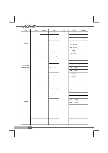 REV/SPEED METER VehicleSpecificWiringDiagram - APEXi USA