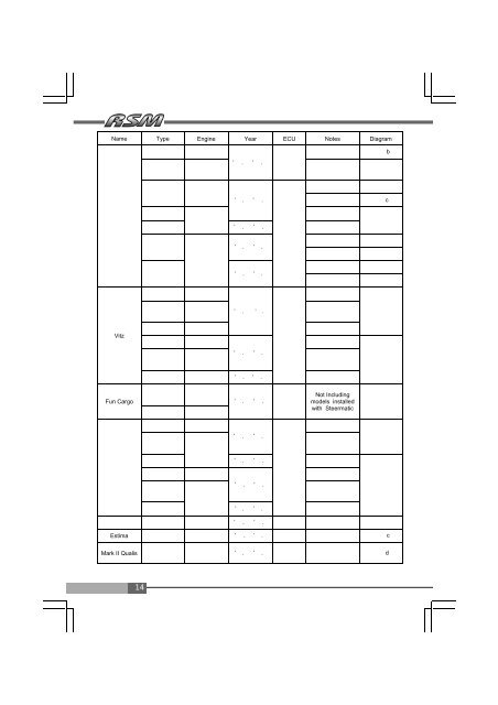 REV/SPEED METER VehicleSpecificWiringDiagram - APEXi USA