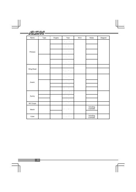 REV/SPEED METER VehicleSpecificWiringDiagram - APEXi USA