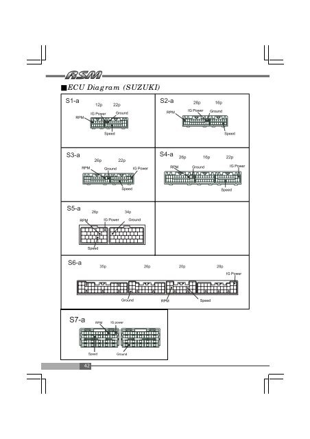 REV/SPEED METER VehicleSpecificWiringDiagram - APEXi USA