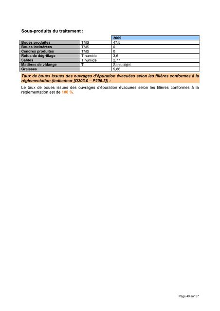 RAPPORT ANNUEL 2009 - La Crea