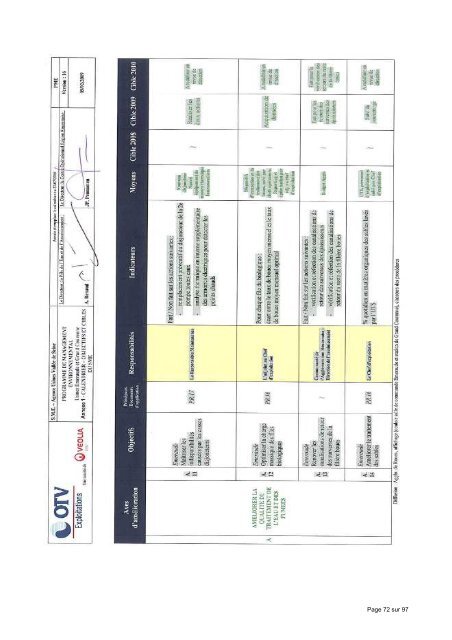 RAPPORT ANNUEL 2009 - La Crea