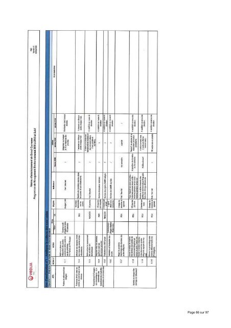 RAPPORT ANNUEL 2009 - La Crea