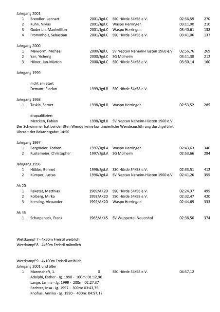 Protokoll 2013 - SSC-HÃƒÂ¶rde