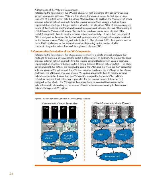 HP Virtual Connect for the Cisco Network Administrator