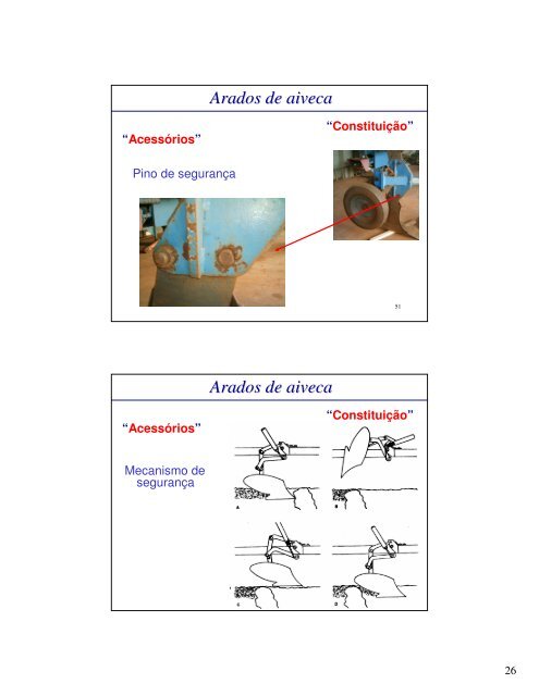 Arados de discos - Unesp