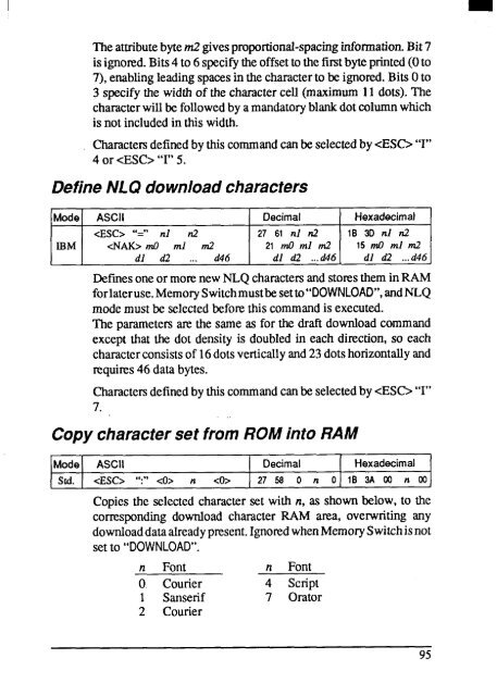 User's Manual ZA-200 / ZA-250