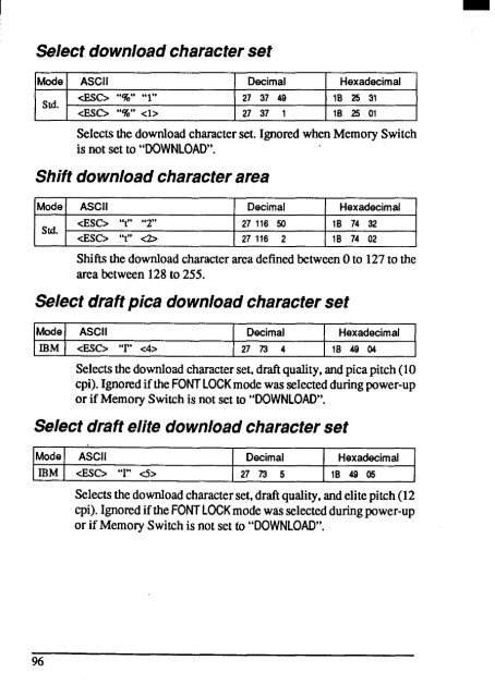 User's Manual ZA-200 / ZA-250