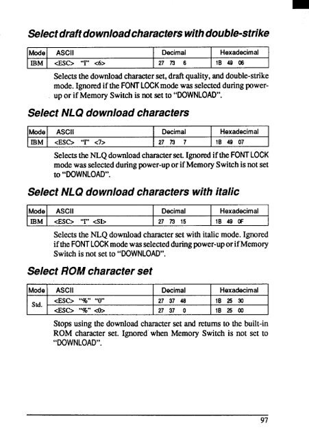 User's Manual ZA-200 / ZA-250