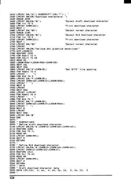 User's Manual ZA-200 / ZA-250