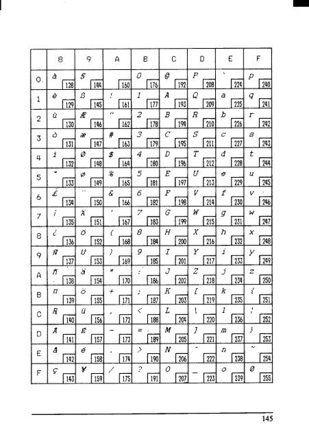 User's Manual ZA-200 / ZA-250