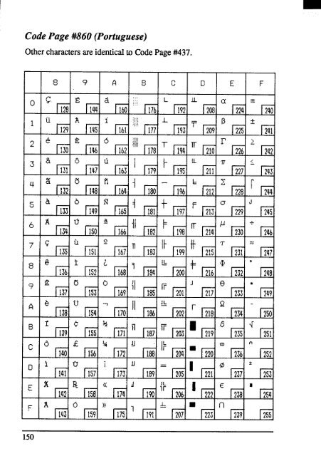 User's Manual ZA-200 / ZA-250