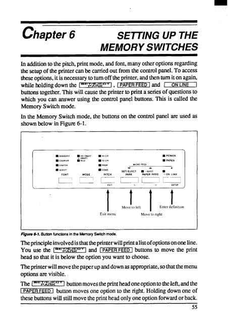 User's Manual ZA-200 / ZA-250