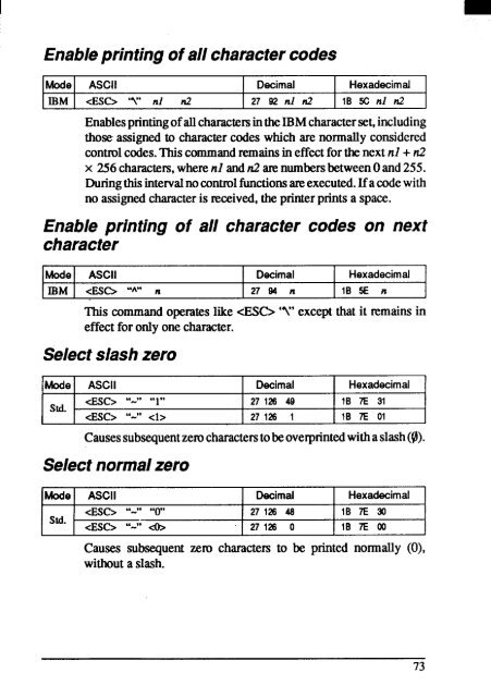 User's Manual ZA-200 / ZA-250