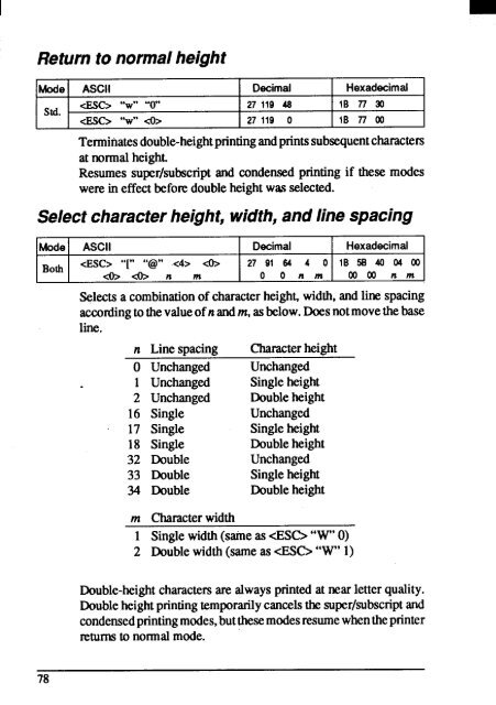 User's Manual ZA-200 / ZA-250