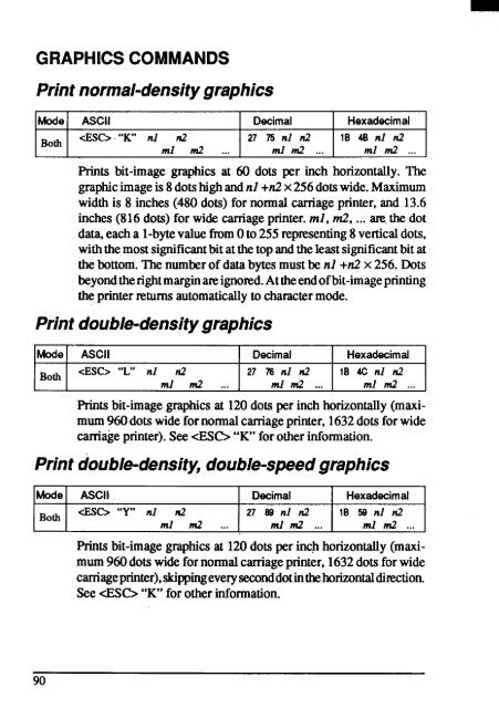 User's Manual ZA-200 / ZA-250