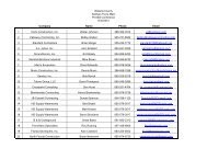 Pre-Bid Attendance Sheet - Wakulla County