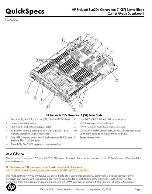 Hp Proliant Bl620c Generation 7 G7 Server Blade Carrier Grade