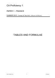 CAP1 Finance Tables Formulae Summer 2010.pdf