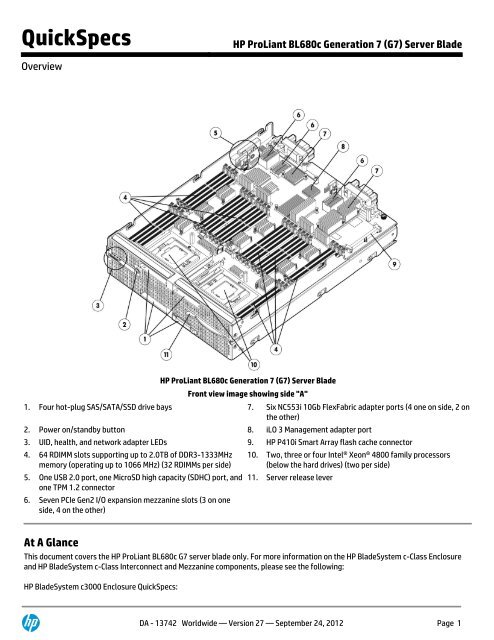 HP ProLiant BL680c Generation 7 (G7) Server Blade