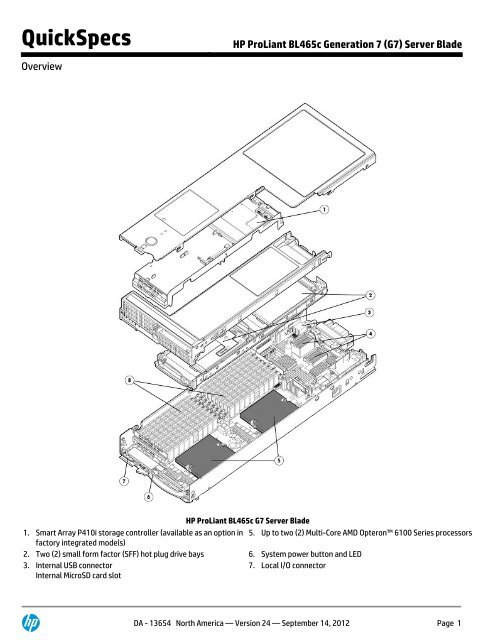 HP ProLiant BL465c Generation 7 (G7) Server Blade