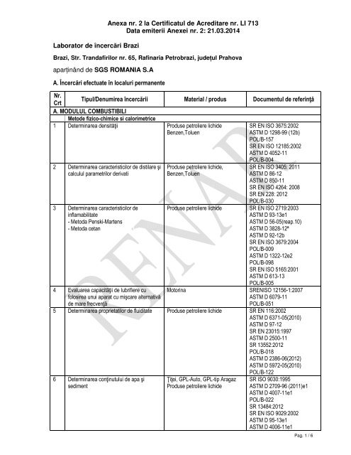 Anexa nr. 2 la Certificatul de Acreditare nr. LI 713 Data ... - RENAR