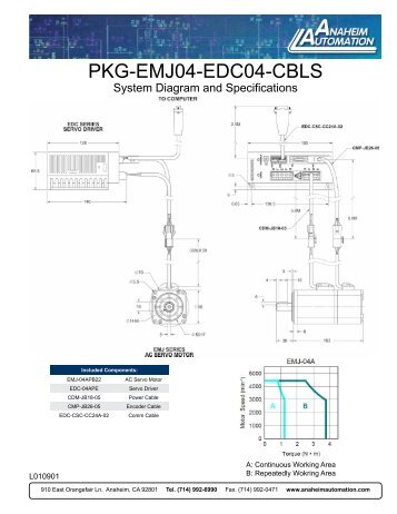 PKG-EMJ04-EDC04-CBLS Spec Sheet.pdf - Anaheim Automation