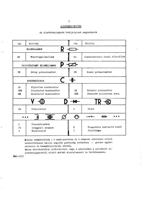 EMG 1579-102 CHARACTERISCOPE félvezető karakterisztika ...