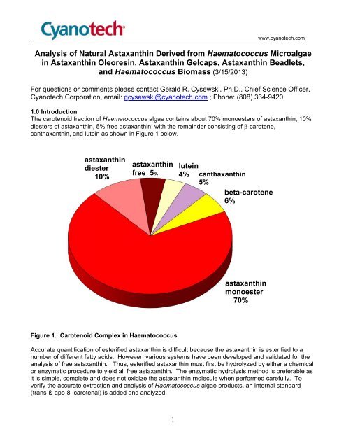 A detailed HPLC analysis protocol for astaxanthin ... - Cyanotech