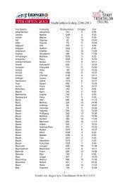 PDF-Dokument - Trisport Erding