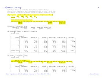 Johnson County Voter Statistical Summary from KS SOS Data, Feb ...