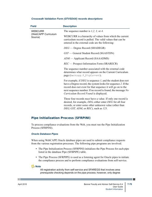 Banner Faculty and Advisor Self-Service / User Guide / 8.4