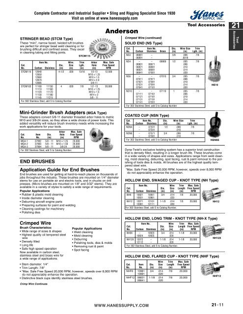 21 Tool Accessories - Hanes Supply, Inc