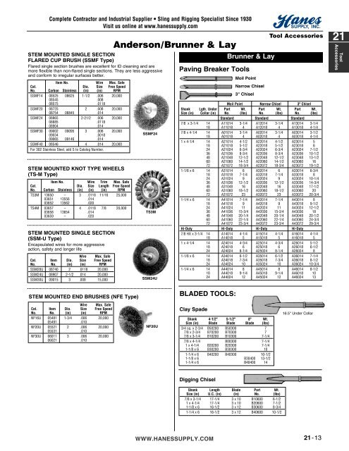 21 Tool Accessories - Hanes Supply, Inc