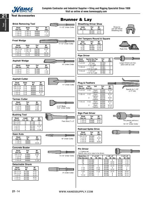 21 Tool Accessories - Hanes Supply, Inc