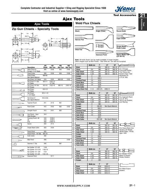 21 Tool Accessories - Hanes Supply, Inc