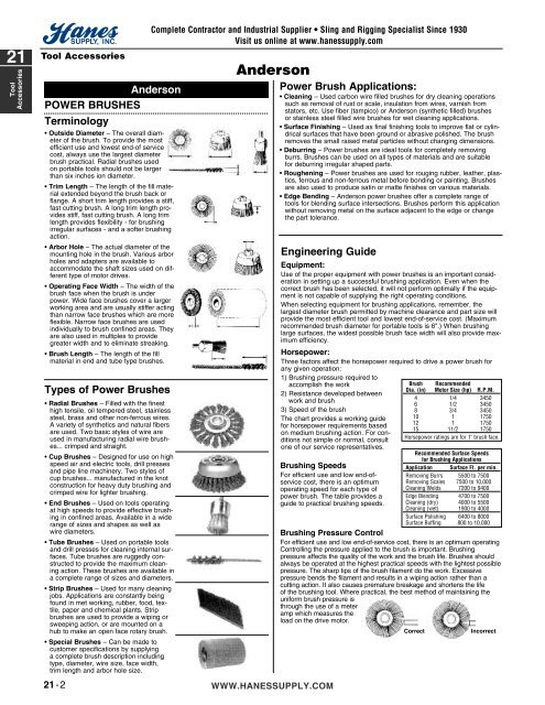 21 Tool Accessories - Hanes Supply, Inc