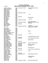 Alphabetical Listing of 1871-1970 Graduates -- updated 1-15-2012