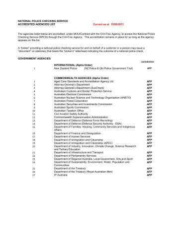 NPCS Accredited Agencies List (PDF - 324KB) - CrimTrac