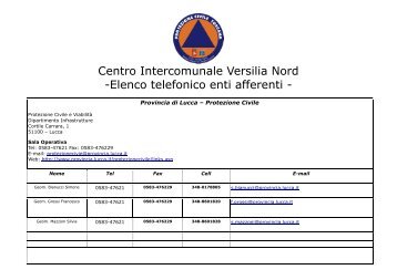 Elenco telefonico enti - Comune di Pietrasanta