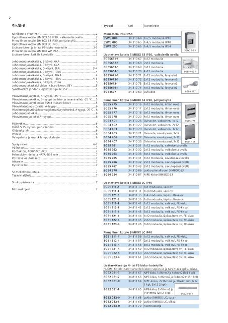 Moduulikojeet ja kotelot - Siemens